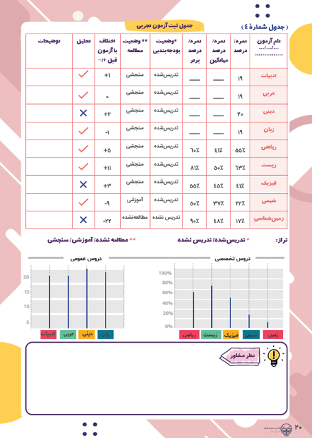 میم بوک