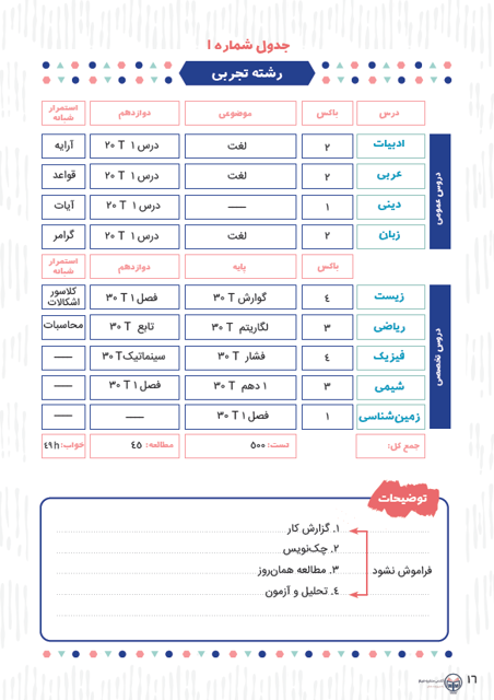 میم بوک